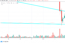 支付会是DeFi下一个风口？解决应用场景的痛点很重要